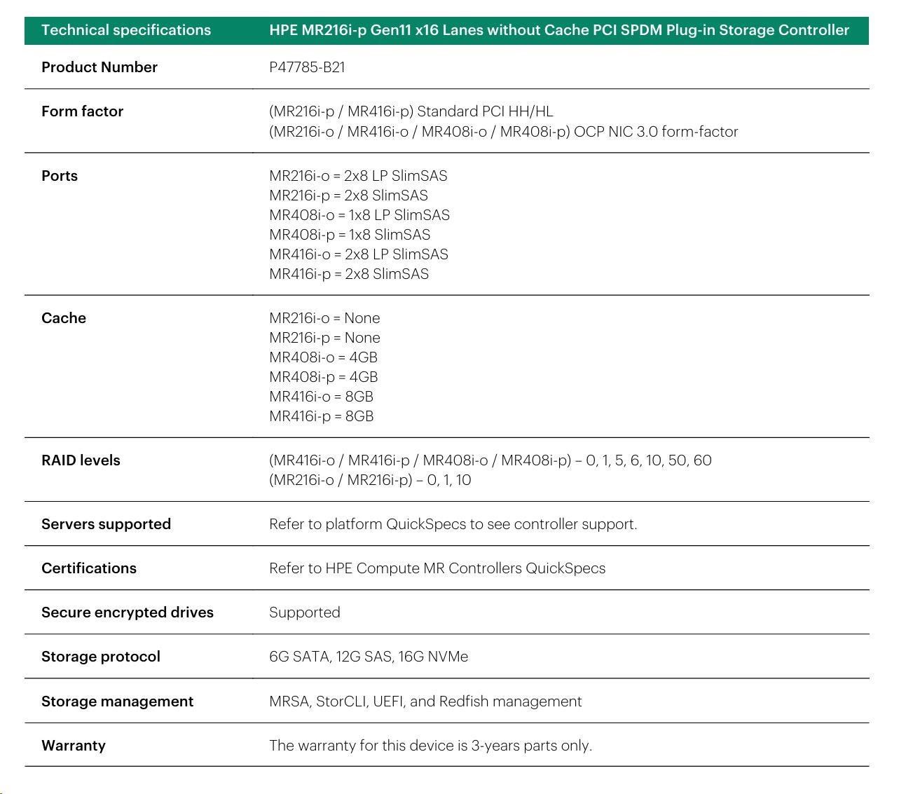 HPE MR216i-p Gen11 16 Internal Lanes/ No Cache SPDM PCI Plug-in Storage Controller (raid 0, 1, 10 only)1 