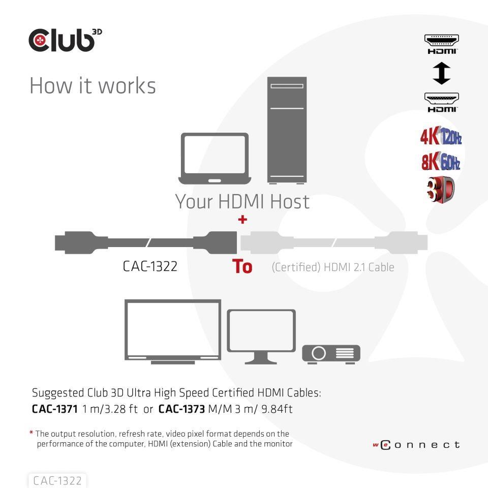 Club3D prodlužovací Ultra rychlý HDMI kabel,  4K120Hz,  8K60Hz,  48Gbps,  M/ F,  1m,  30 AWG2 
