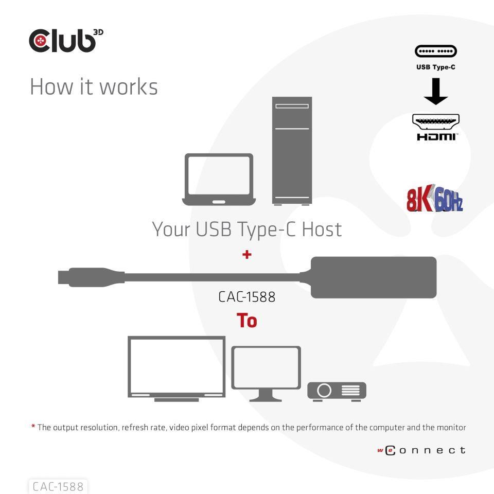 Club3D Adaptér USB-C na HDMI 8K60Hz/ 4K120Hz,  Active Adapter M/ F,  PD 3.0,  HDR10+ a DSC 1.20 