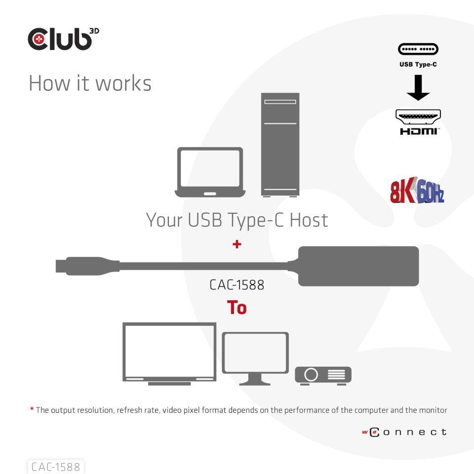 Club3D Adaptér USB-C na HDMI 8K60Hz/ 4K120Hz,  Active Adapter M/ F,  PD 3.0,  HDR10+ a DSC 1.23 