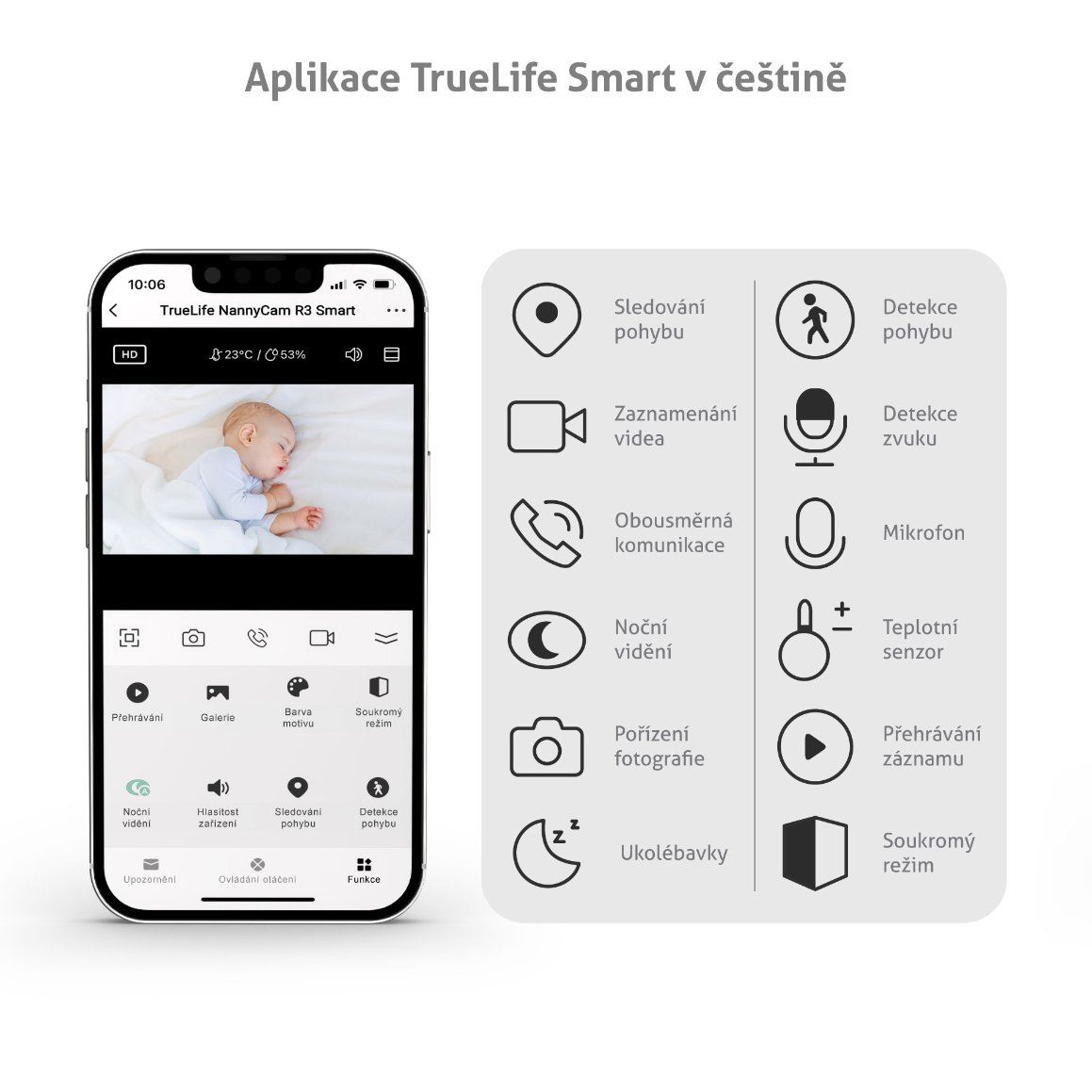 TrueLife NannyCam R3 Smart - digitální video chůvička1 