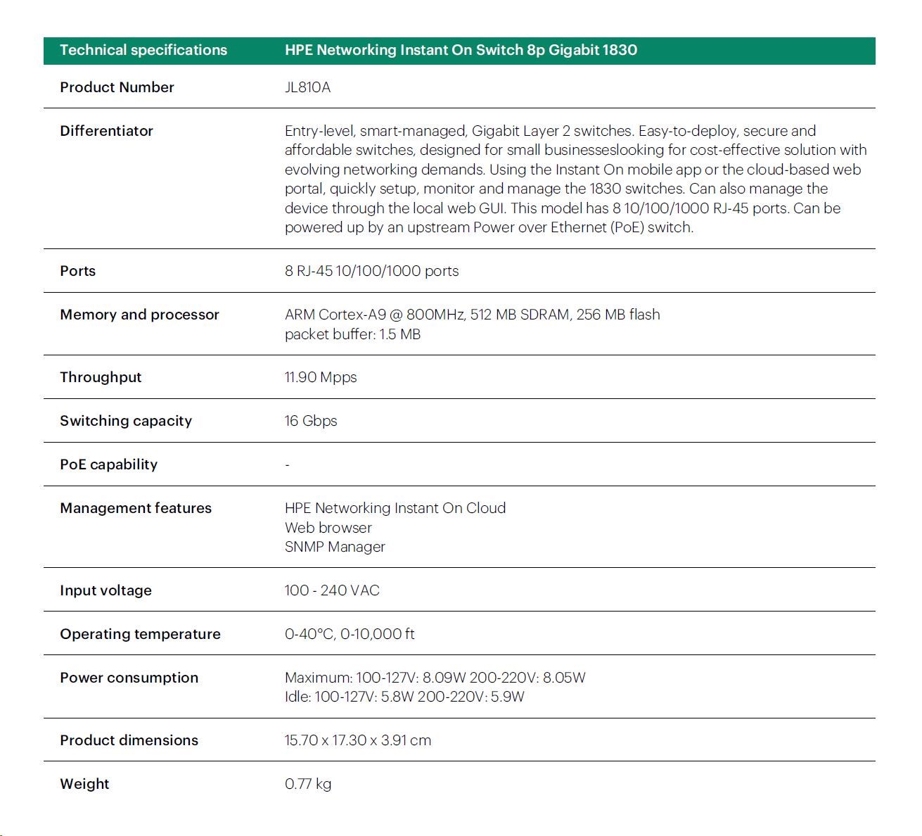 HPE Networking Instant On Switch 8p Gigabit JL810A 1830 (fanless)5 