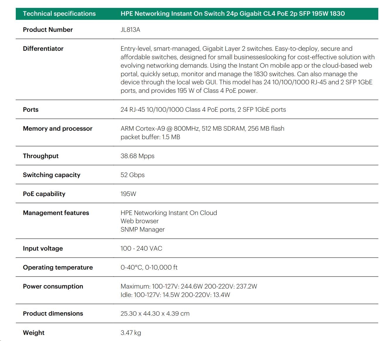 HPE Networking Instant On Switch 24p Gigabit CL4 PoE 2p SFP 195W 1830 (JL813A)6 