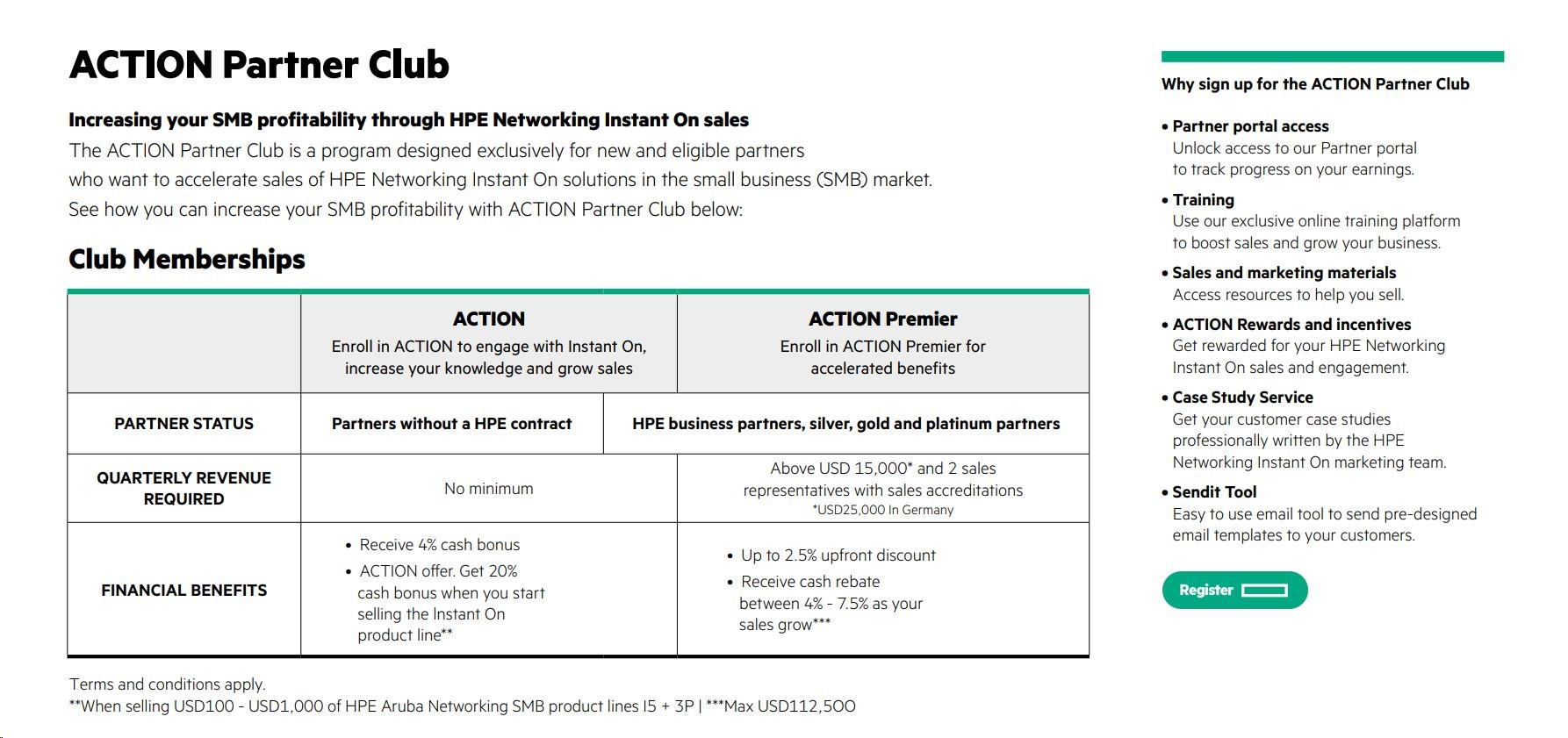 HPE Networking Instant On Switch 12p 10GBT 4p SFP+ 1960 (JL805A)3 