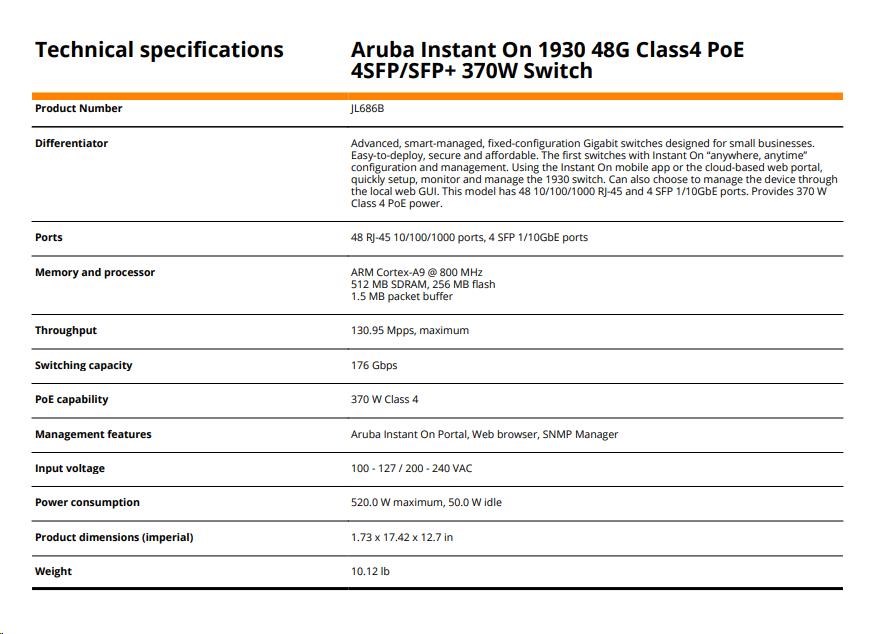 Aruba Instant On 1930 48G Class4 PoE 4SFP/ SFP+ 370W Switch0 