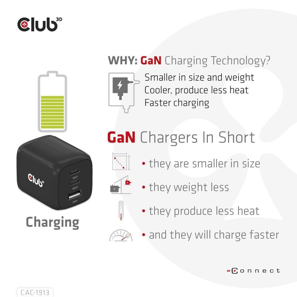 Club3D cestovní nabíječka 65W GAN technologie,  3 porty (2xUSB-C + USB-A),  PPS,  Power Delivery(PD) 3.0 Support2 