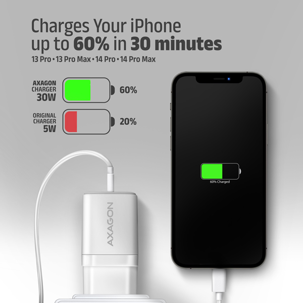 AXAGON ACU-PQ30W,  Sil nabíjačka do siete 30W,  2x port (USB-A + USB-C),  PD3.0/ PPS/ QC4+/ SFC/ AFC/ Apple,  biela7 