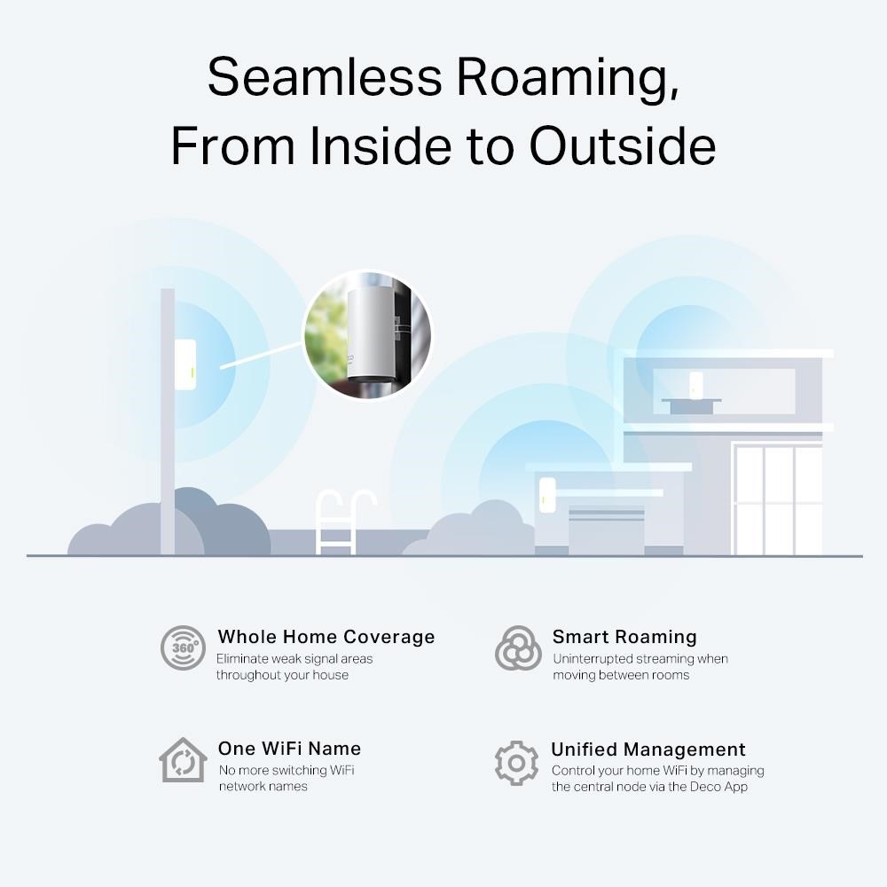 TP-Link Deco X50-Outdoor (1-pack) WiFi6 Mesh (AX3000, 2, 4GHz/ 5GHz, 2xGbELAN/ WAN)6 