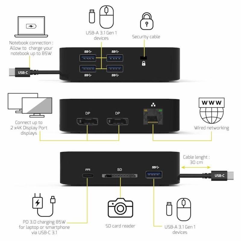 PORT dokovací stanice USB-C 10v1,  2x4K Display Port,  5x USB-A,  USB-C 85W PD,  Ethernet,  SD10 