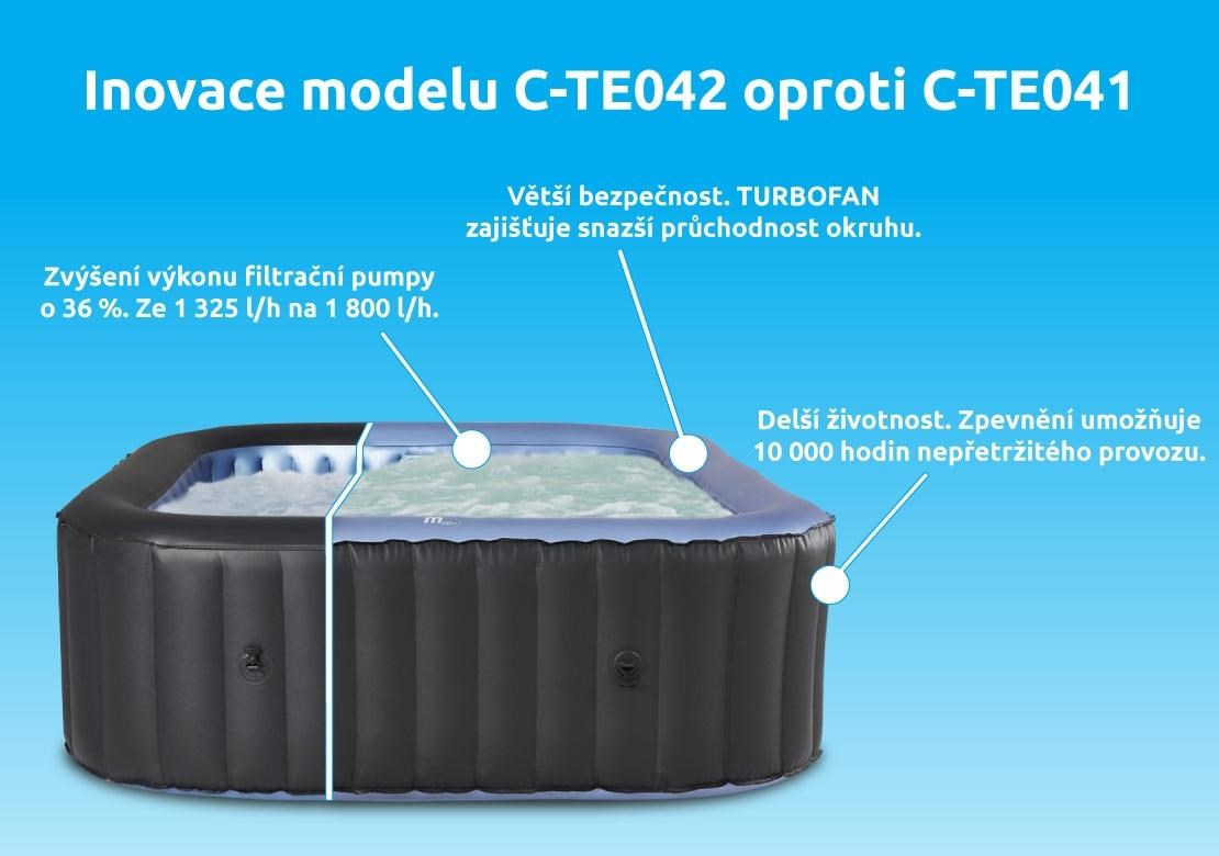 Marimex vířivý bazén MSPA Tekapo C-TE0428 