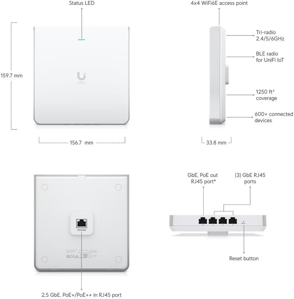 UBNT U6-Enterprise-IW - UniFi Access Point U6 Enterprise In-Wall4 