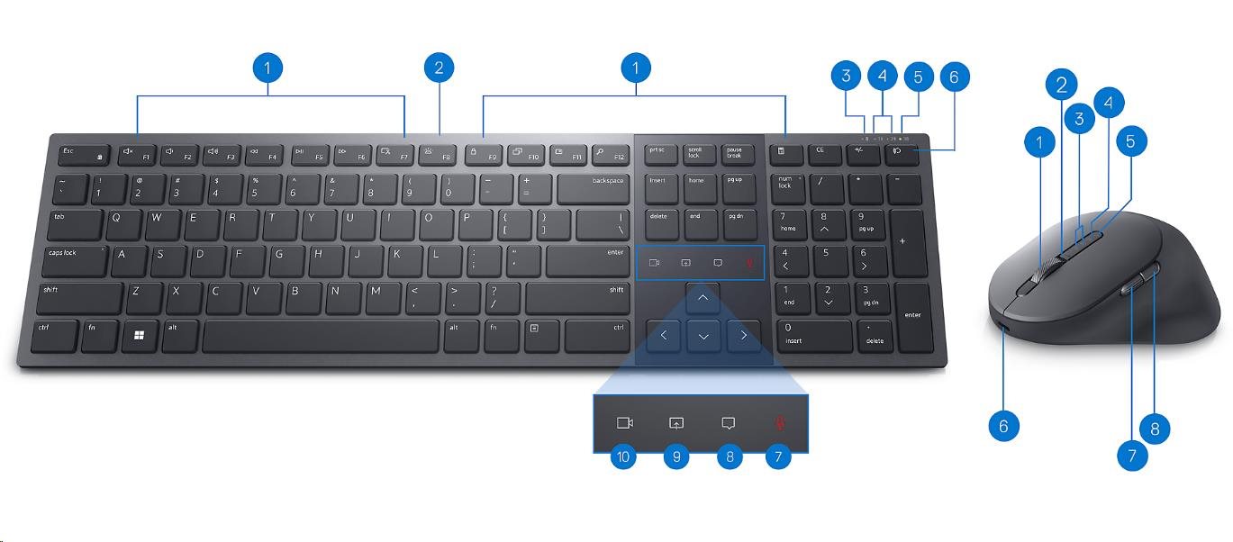 DELL KLÁVESNICA Premier Collaboration Keyboard and Mouse - KM900 - US International (QWERTY)3 
