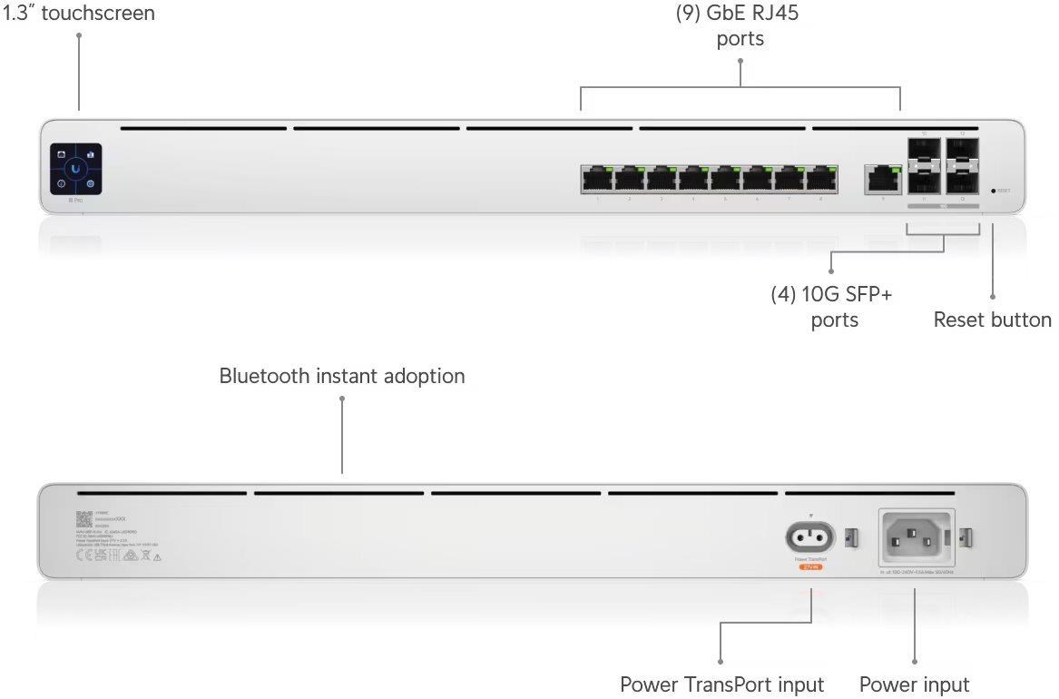 UBNT UISP-R-PRO,  UISP Router PRO1 