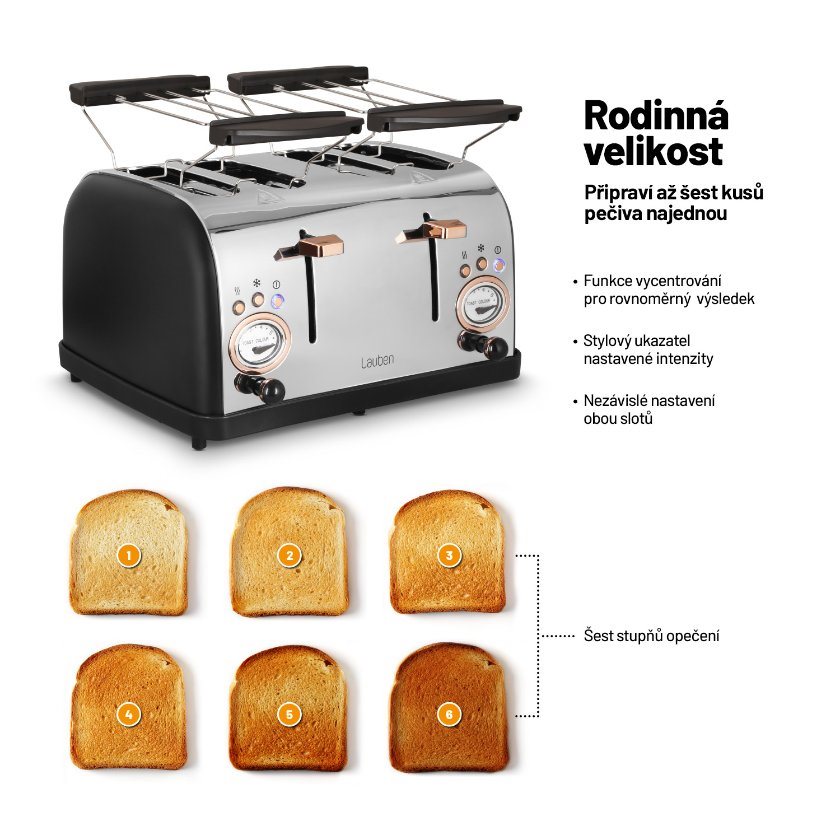Lauben Toaster 1500BC1 