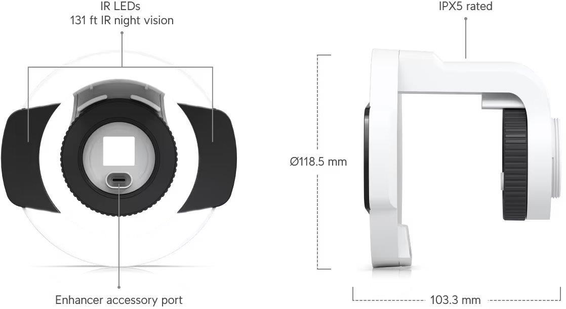 UBNT UACC G5 Professional vision enhancer2 