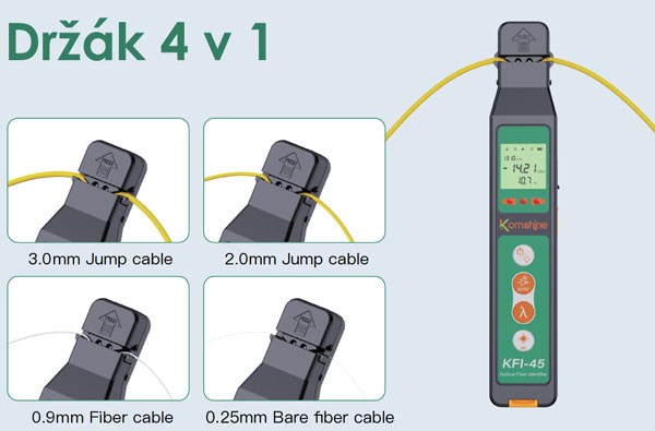 KOMSHINE KFI-40V Identifikátor optických vláken + VFL1 