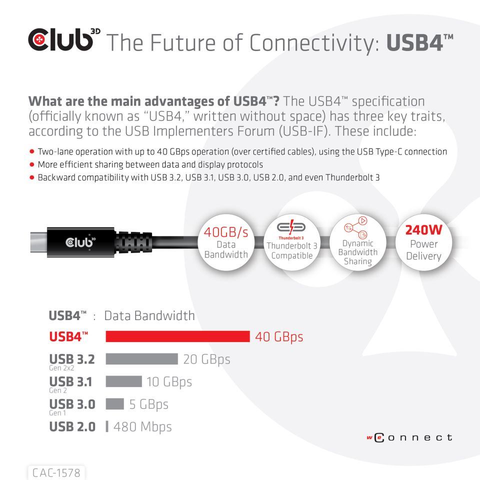 Club3D Kabel USB4 Gen3x2 Type-C Oboustranný kabel 8K60Hz,  Data 40 Gbps,  PD 240W(48V/ 5A) EPR M/ M 2m4 
