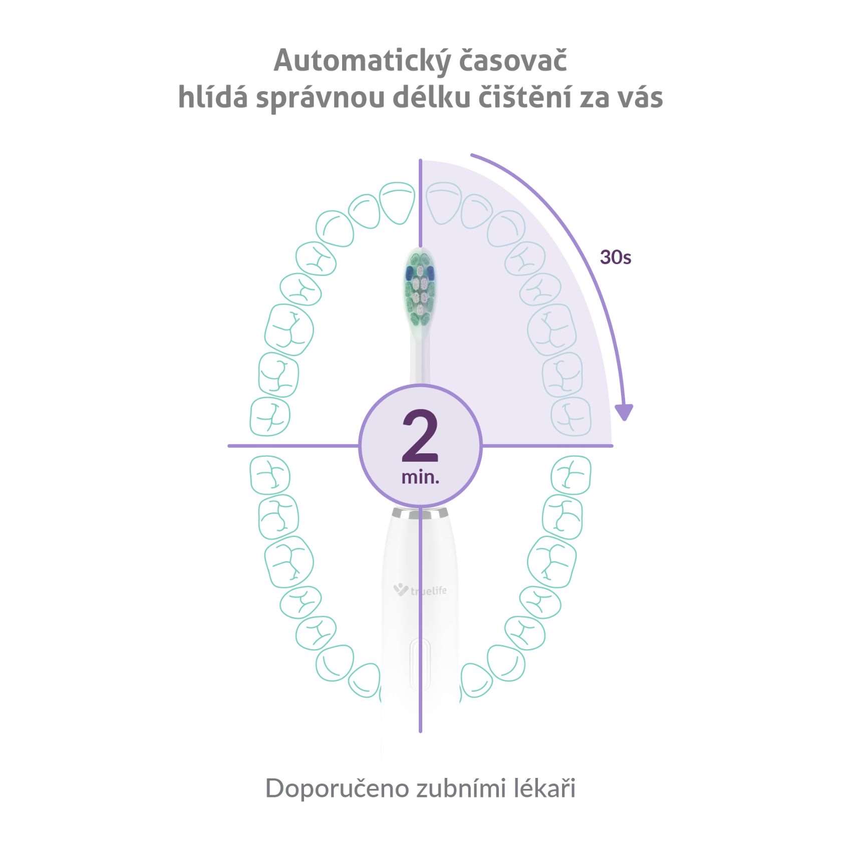 TrueLife SonicBrush Clean30 White5 