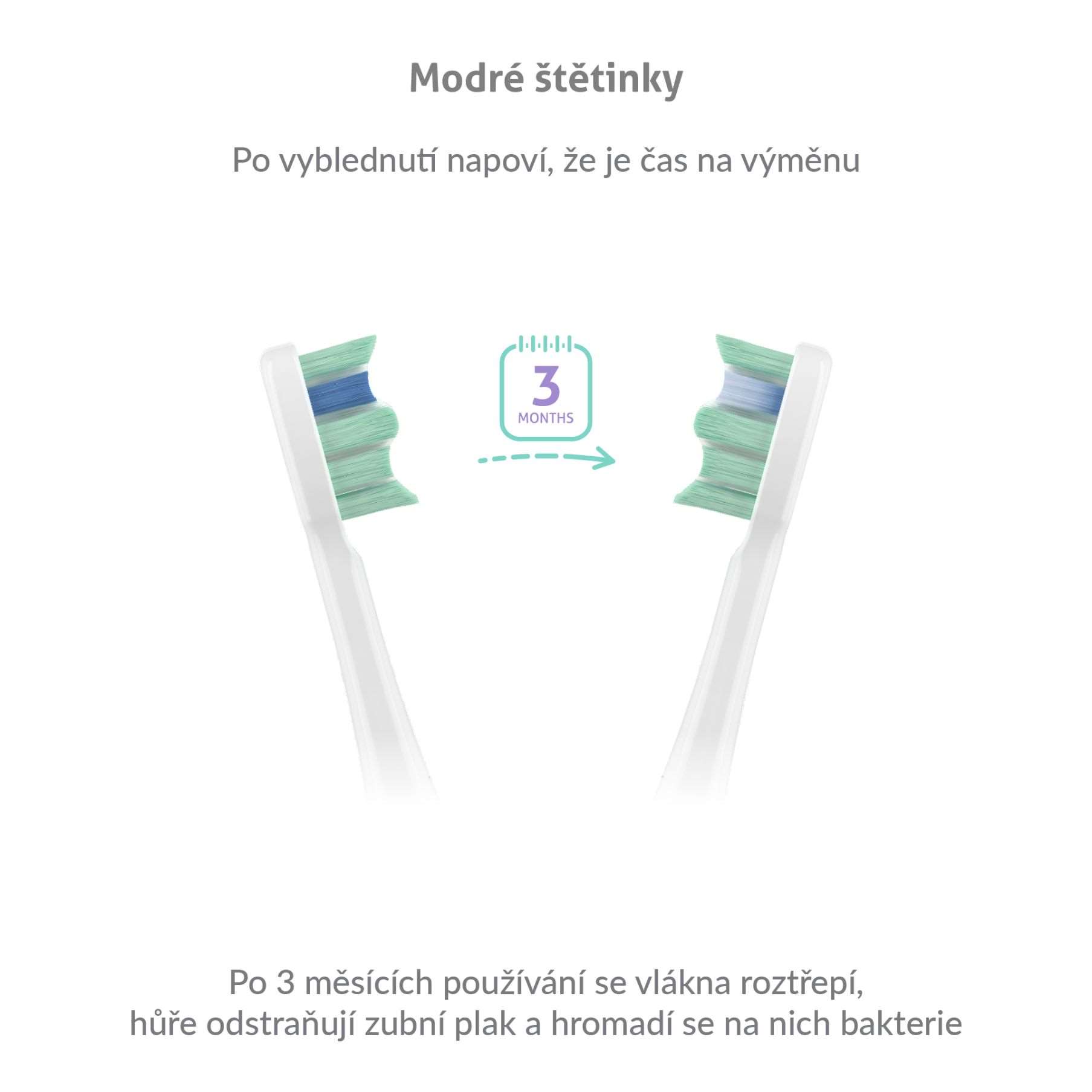 TrueLife SonicBrush Clean30 White6 