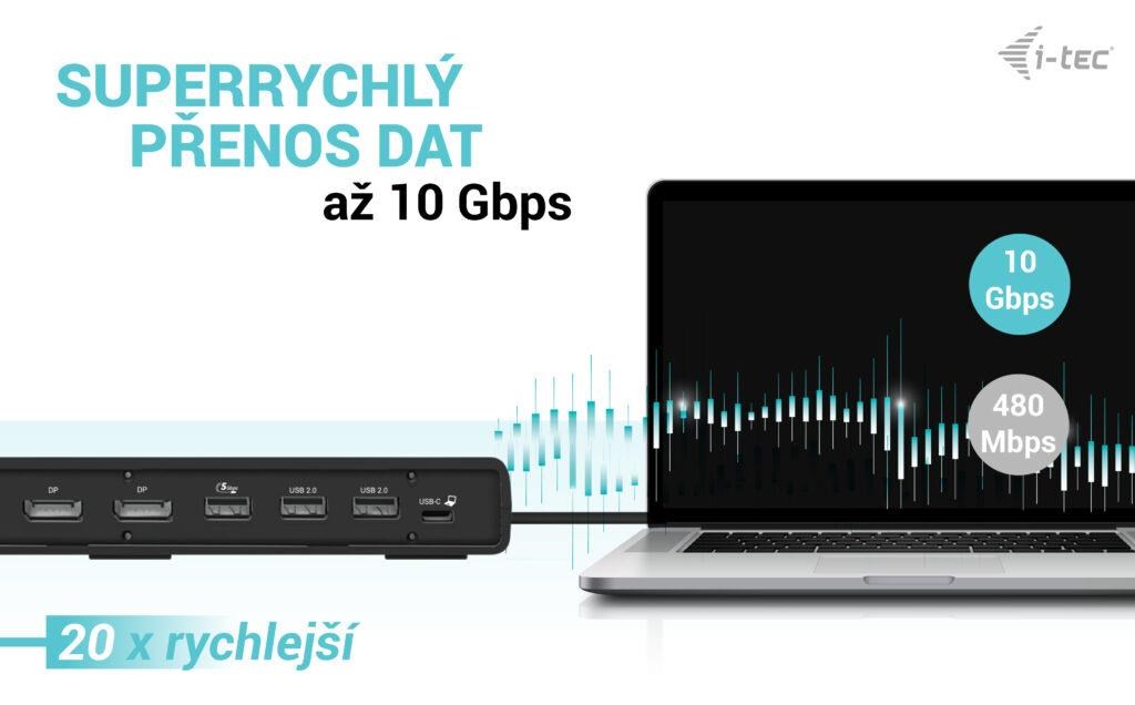 i-tec USB-C Triple Display Docking Station Gen 2,  PD 100W5 