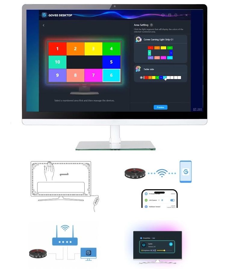 Govee Dreamview G1 Smart LED podsvícení monitoru 27-344 