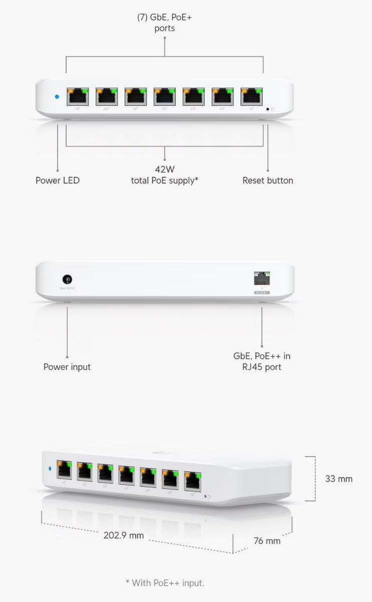 UBNT USW-Ultra-60W2 