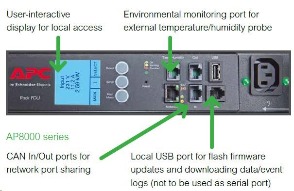 APC Rack PDU 2G,  merané podľa výstupu,  ZeroU,  11.0kW,  230V,  (21)C13 a (3)C19,  IEC-309 16A 3P+N+PE 1.8m3 