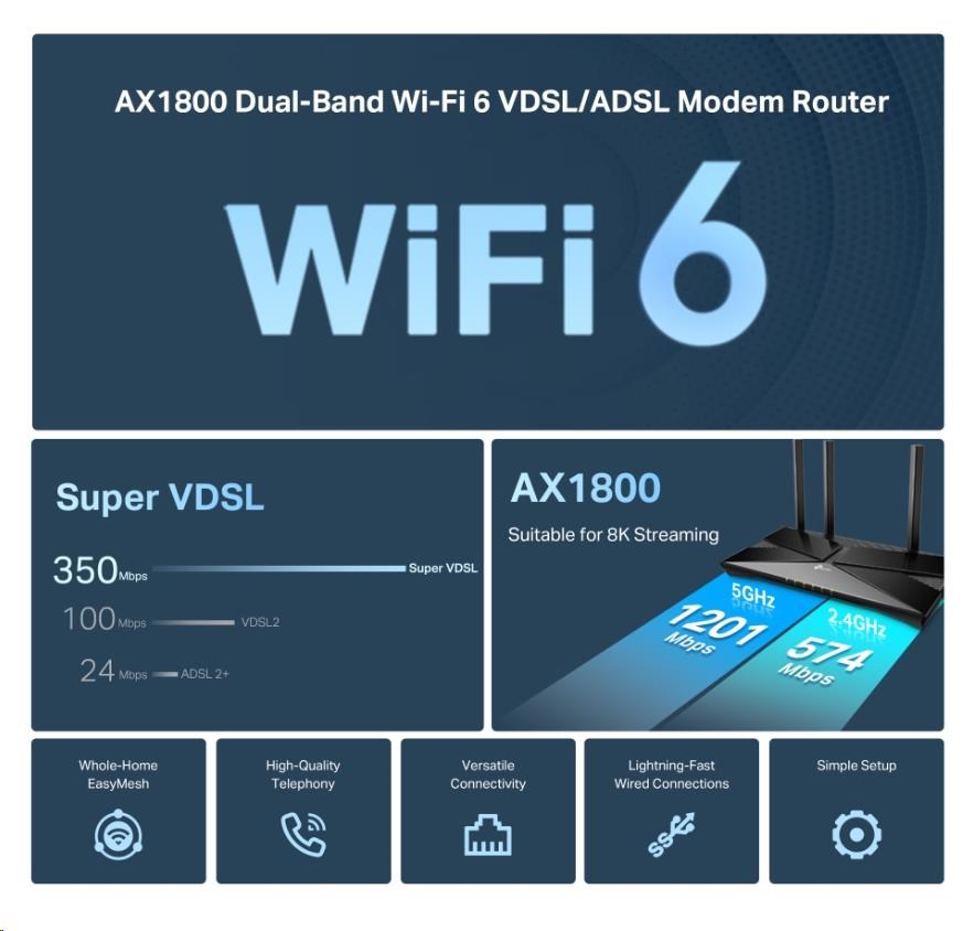 TP-Link Archer VX1800v EasyMesh WiFi6 VDSL/ ADSL router (AX1800, 2, 4GHz/ 5GHz, 3xGbELAN, 1xGbELAN/ WAN, 2xRJ11, 1xUSB2.0)1 