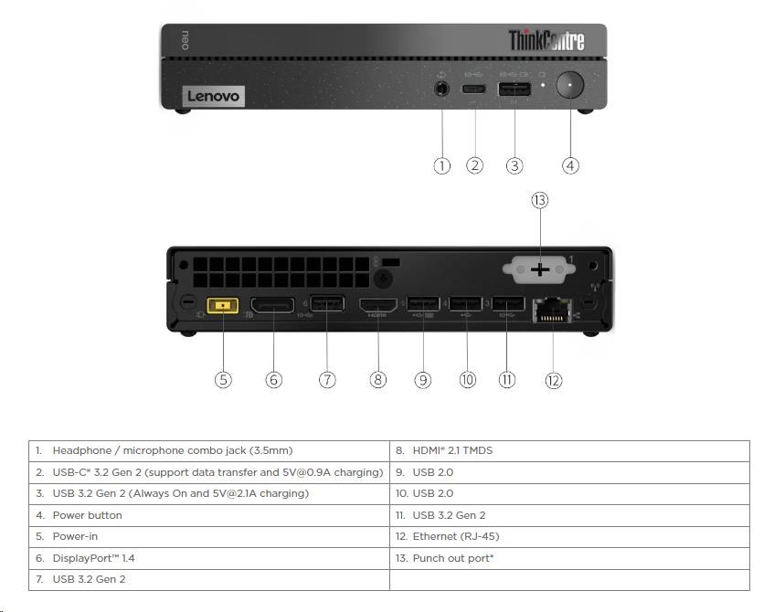 LENOVO PC ThinkCentre neo 50q Gen4 Tiny - i3-1215U, 8GB, 256SSD, DP, HDMI, Int. Intel UHD, čierna, W11P, 3Y Onsite4 