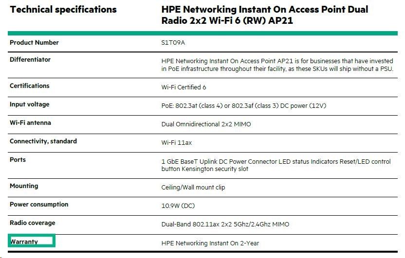 HPE Networking Instant On AP21 (RW) Dual Radio 2x2 Wi-Fi 6 Access Point (S1T09A)2 