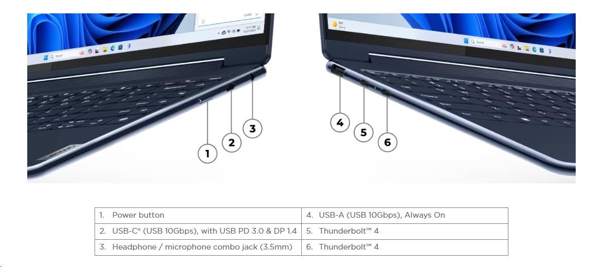 LENOVO NTB Yoga 9 2-in-1 14IMH9 - Ultra 7 155H, 14