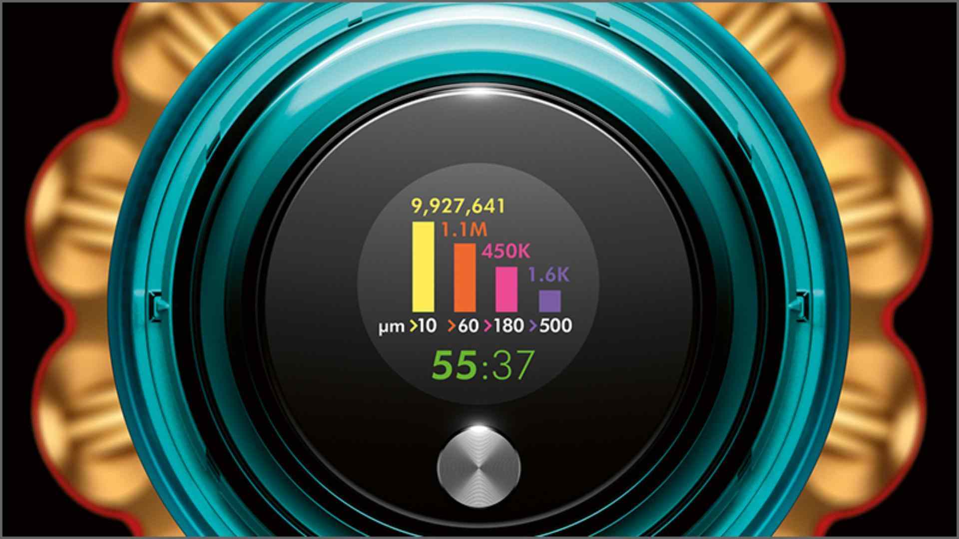 Dyson V15 Detect Absolute Gold3 