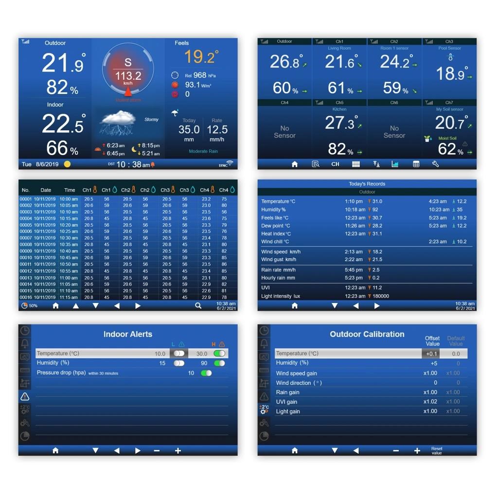 GARNI 3015 Arcus - Wi-Fi meteorologická stanice - 2. generace4 