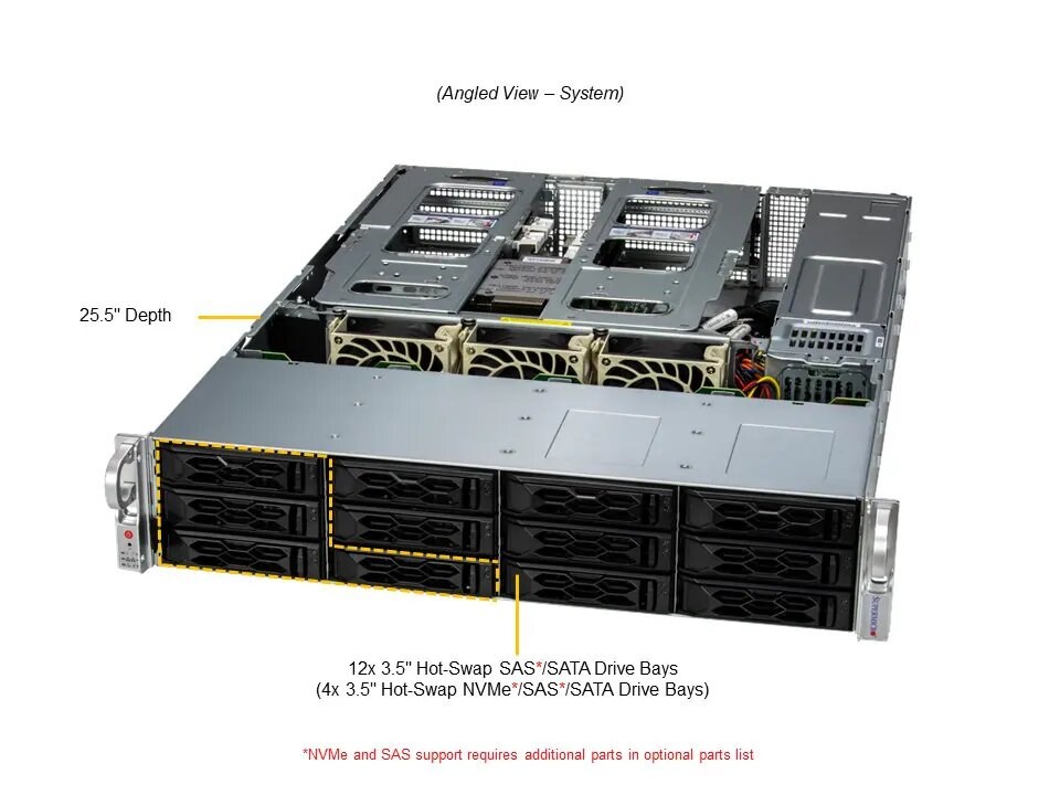 BUNDLE SUPERMICRO CloudDC A+ Server AS -2015CS-TNR0 