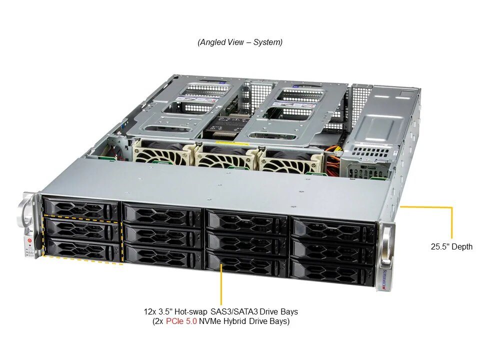 BUNDLE SUPERMICRO UP SuperServer SYS-521C-NR3 