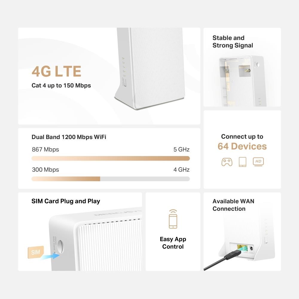 Mercusys MB130-4G WiFi5 router (AC1200,  4G LTE,  2, 4GHz/ 5GHz,  1x100Mb/ s LAN/ WAN, 1x100Mb/ s LAN, 1xnanoSIM)5 