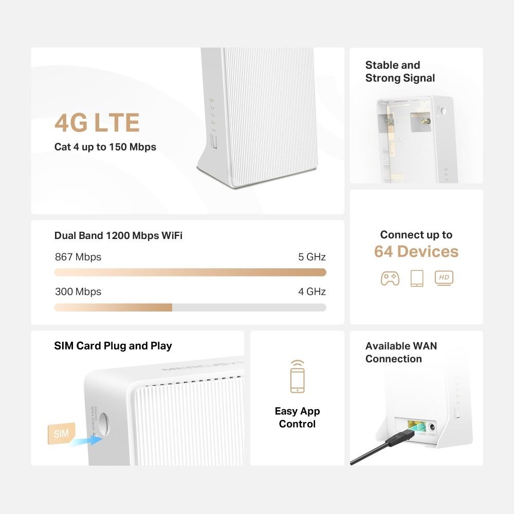 Mercusys MB130-4G WiFi5 router (AC1200,  4G LTE,  2, 4GHz/ 5GHz,  1x100Mb/ s LAN/ WAN, 1x100Mb/ s LAN, 1xnanoSIM)2 