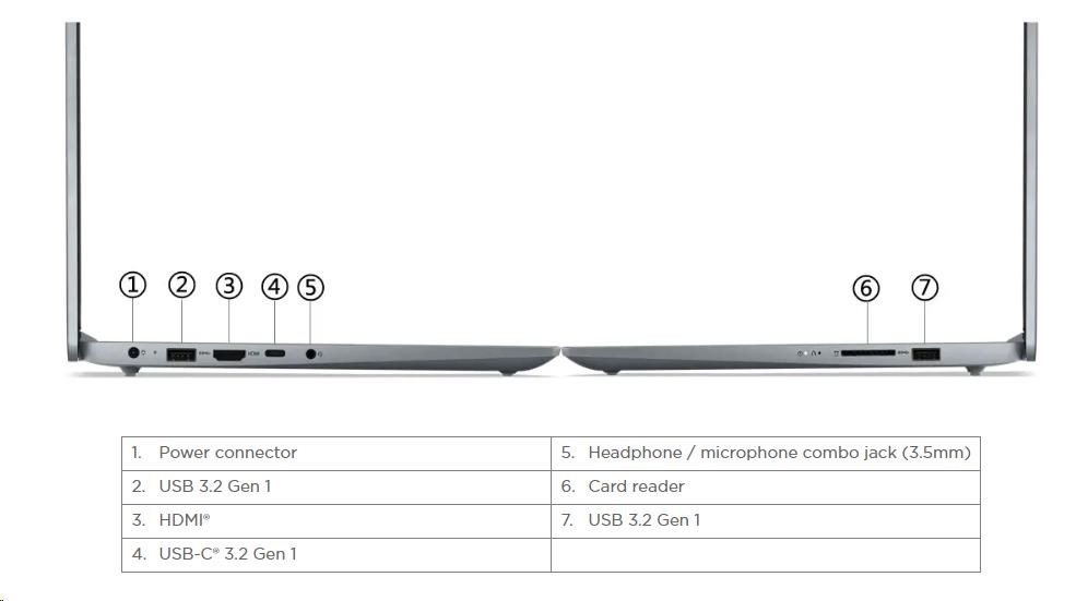 LENOVO NTB IdeaPad Slim 3 15AMN8 - Ryzen™ 3 7320U, 15.6