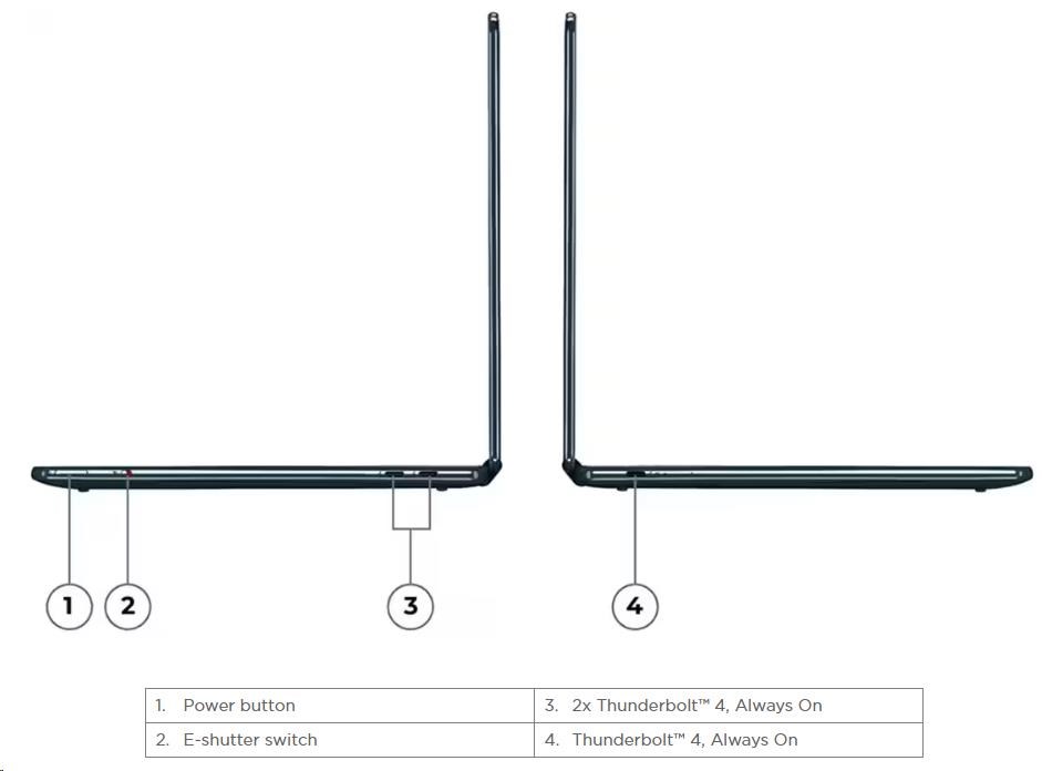 LENOVO NTB Yoga Book 9 13IMU9 - Ultra 7 155U, 2x 13.3