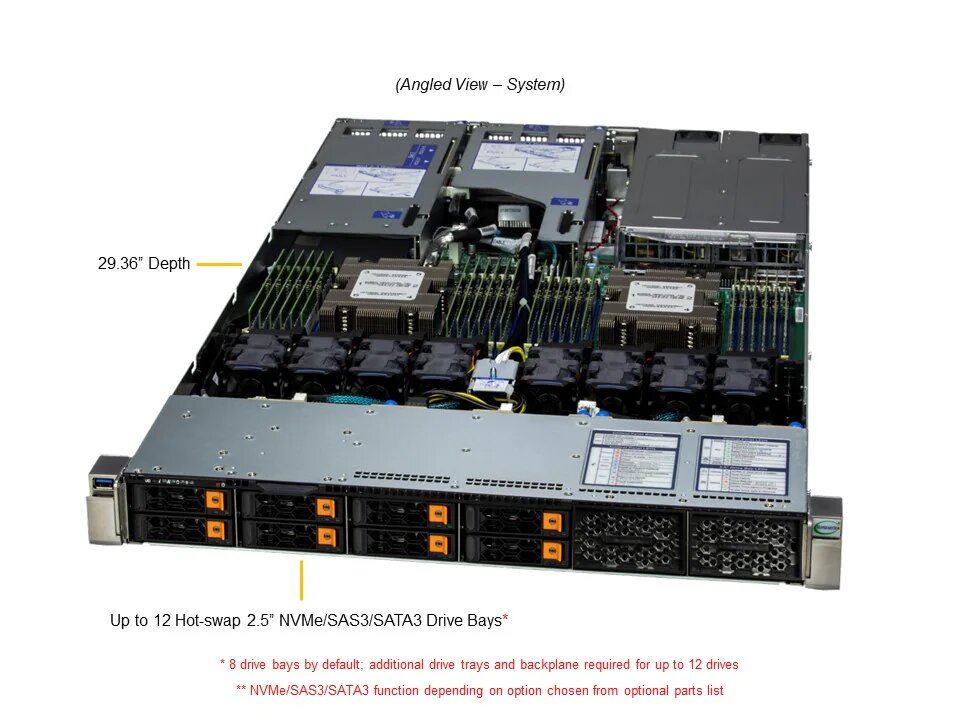 BUNDLE SUPERMICRO A+ Hyper A+ Server AS -1125HS-TNR0 