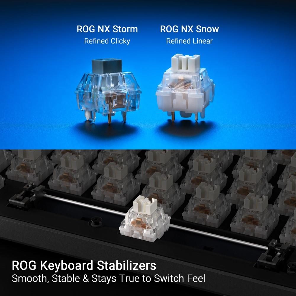 ASUS klávesnice ROG STRIX SCOPE II 96 WL WHITE/ NXSW/ US/ PBT7 