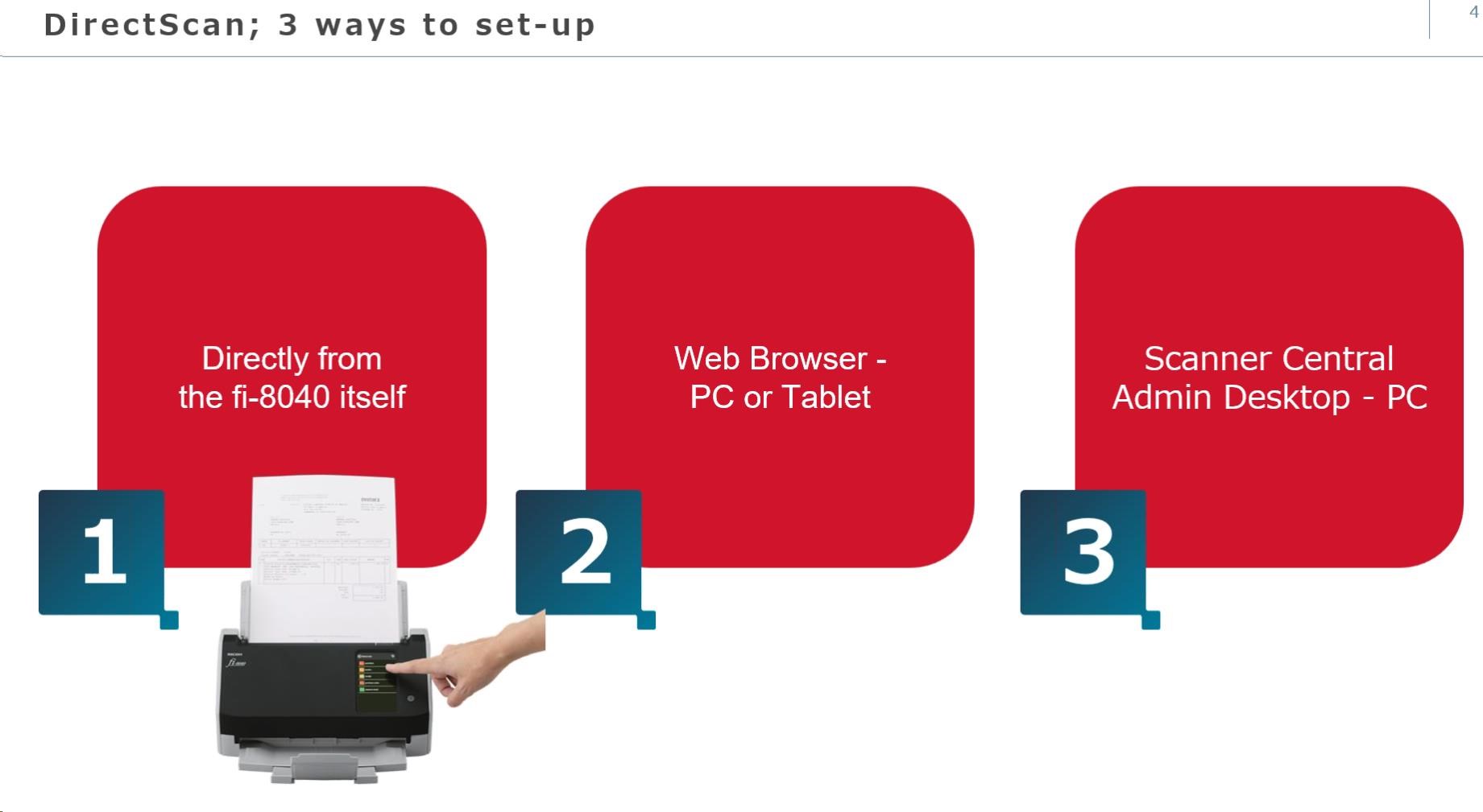 RICOH skener Fi-8040 A4,  průchodový,  40ppm,  600dpi,  LAN RJ45-1000,  USB 3.2, ADF 50listů,  6000listů za den2 