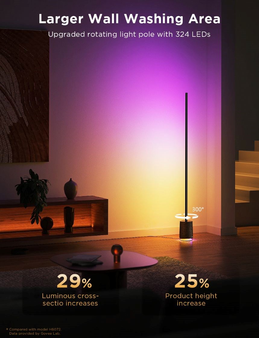 Govee Floor Lamp Pro RGBICWW LED lampa s reproduktorem + ovladač0 
