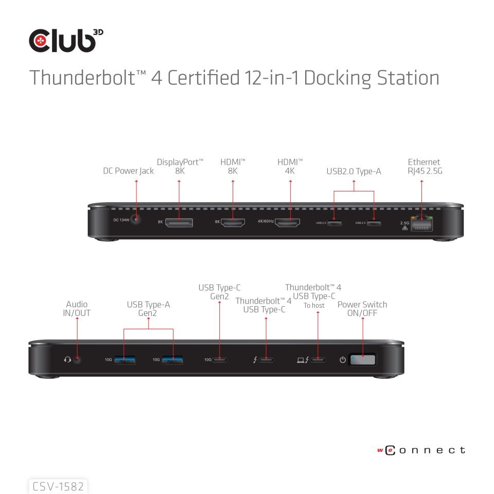 Club3D Dokovací stanice USB-C 12v1,  1xDP,  1xHDMI,  2xUSB-C,  4xUSB,  1xRJ45,  černá3 