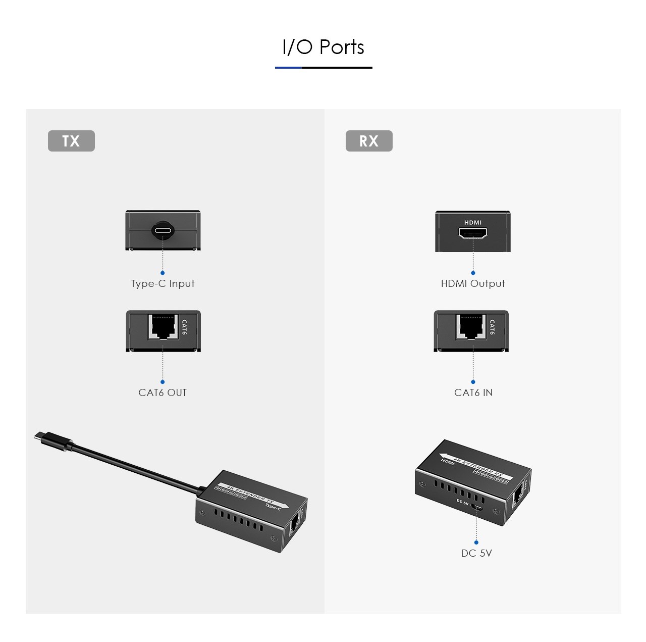 PremiumCord USB-C na HDMI extender přes patch kabel Cat5e/ 6/ 6a 4K@60Hz na 60m3 