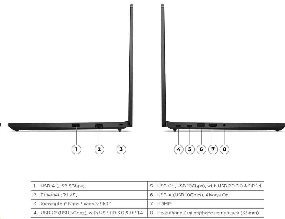 LENOVO NTB ThinkPad E14 Gen 6 - Ryzen™ 7 7735HS, 14
