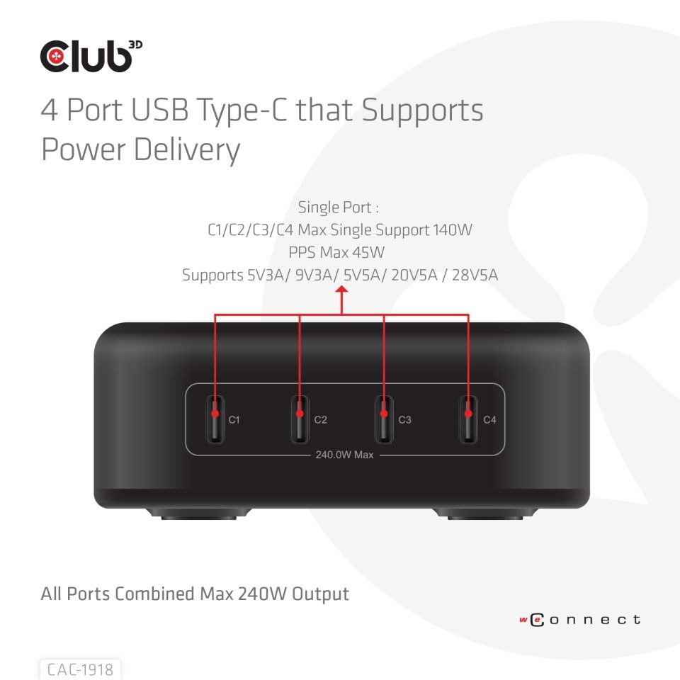 Club3D cestovní nabíječka 240W GaN technologie,  4xUSB-C,  PPS + PD 3.1 Support2 