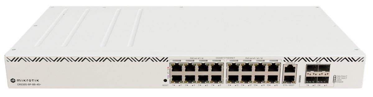 MikroTik Cloud Router Switch CRS320-8P-8B-4S+RM0 