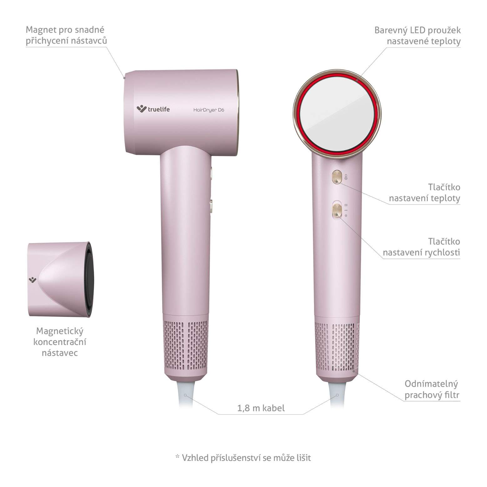 TrueLife HairDryer D68 