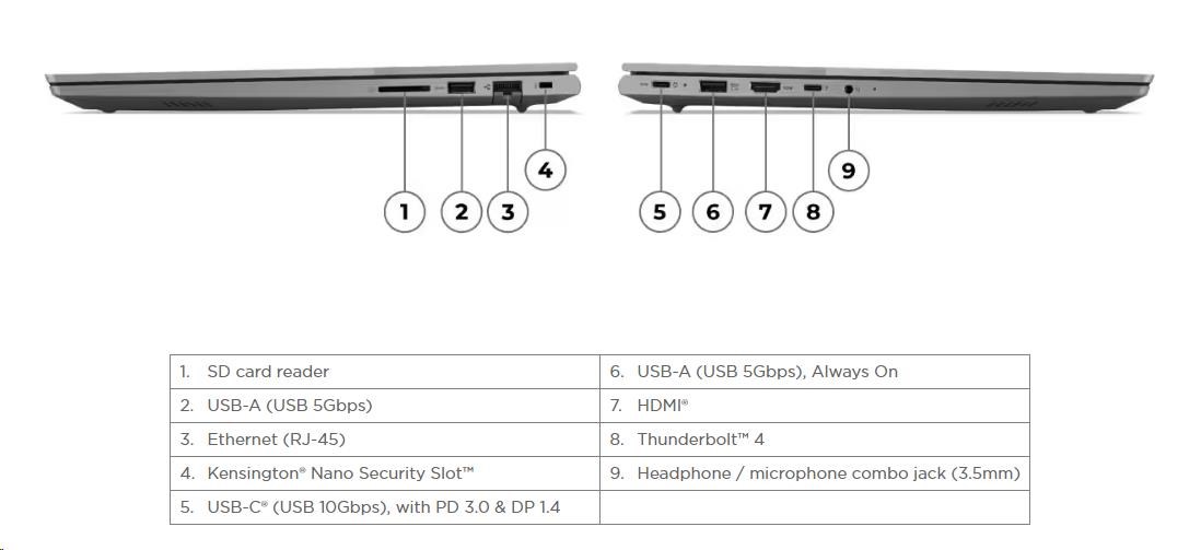 LENOVO NTB ThinkBook 16 G7 IML - Ultra 5 125U, 16
